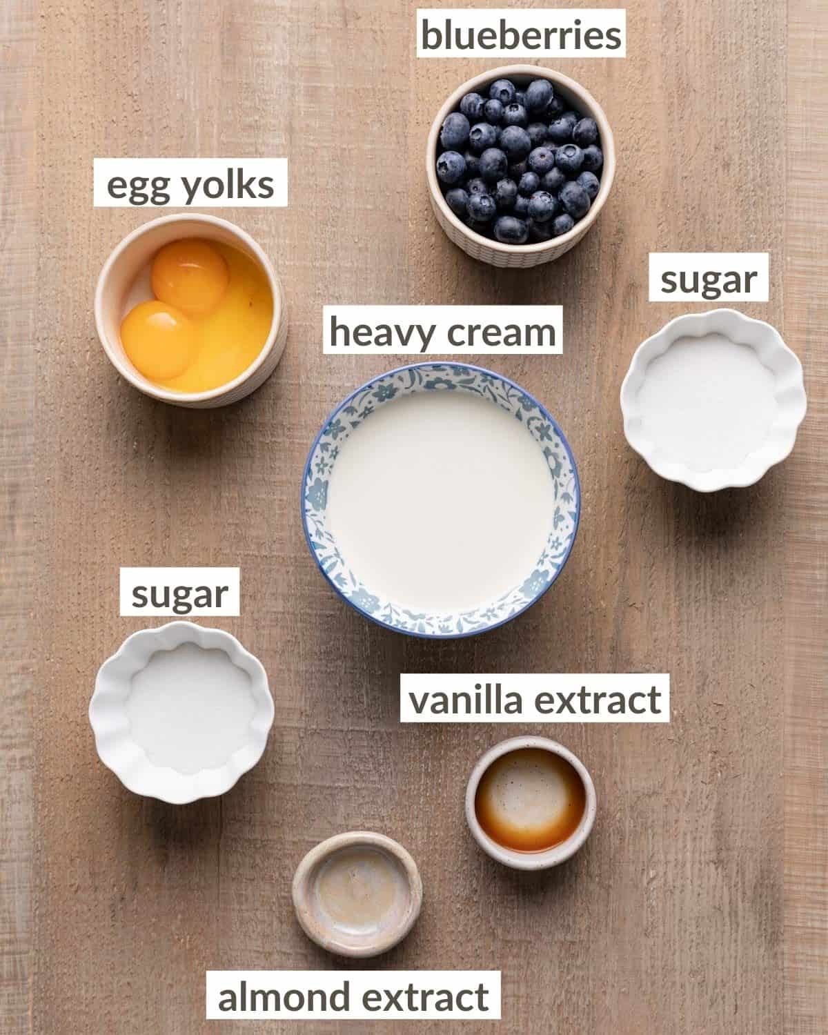overhead of ingredients