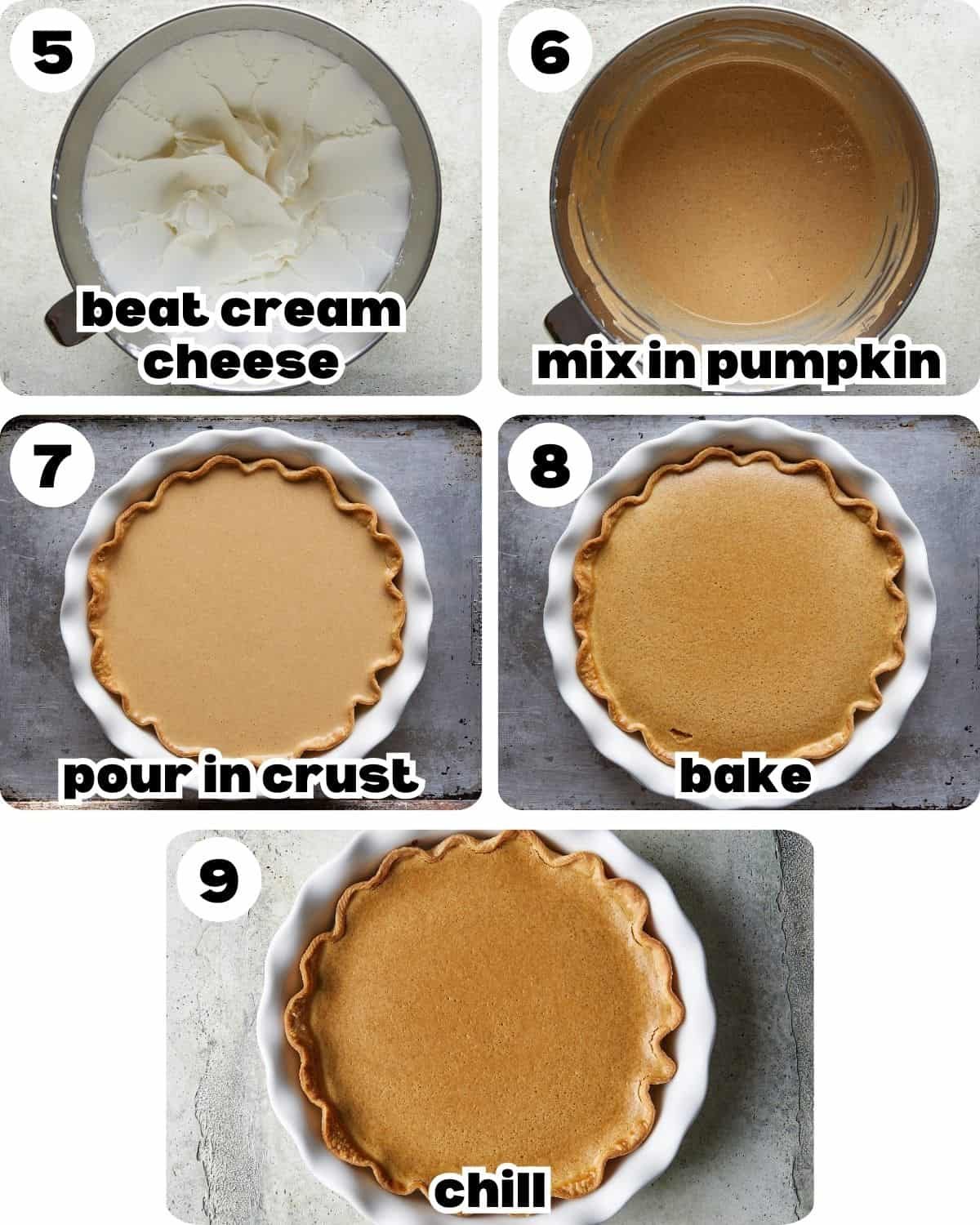 Five-photo collage showing the step-by-step process for making pumpkin pie with cream cheese & condensed milk