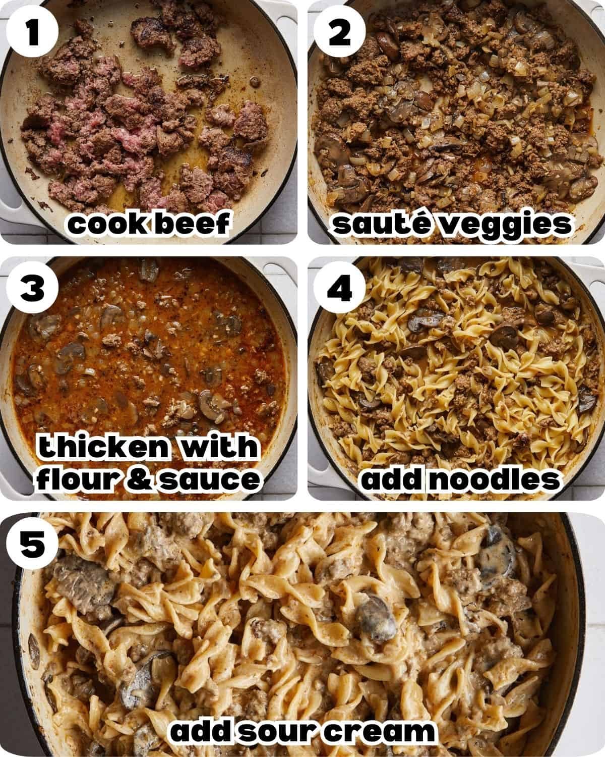 A 5 photo collage showing the steps for beef stroganoff with ground beef.