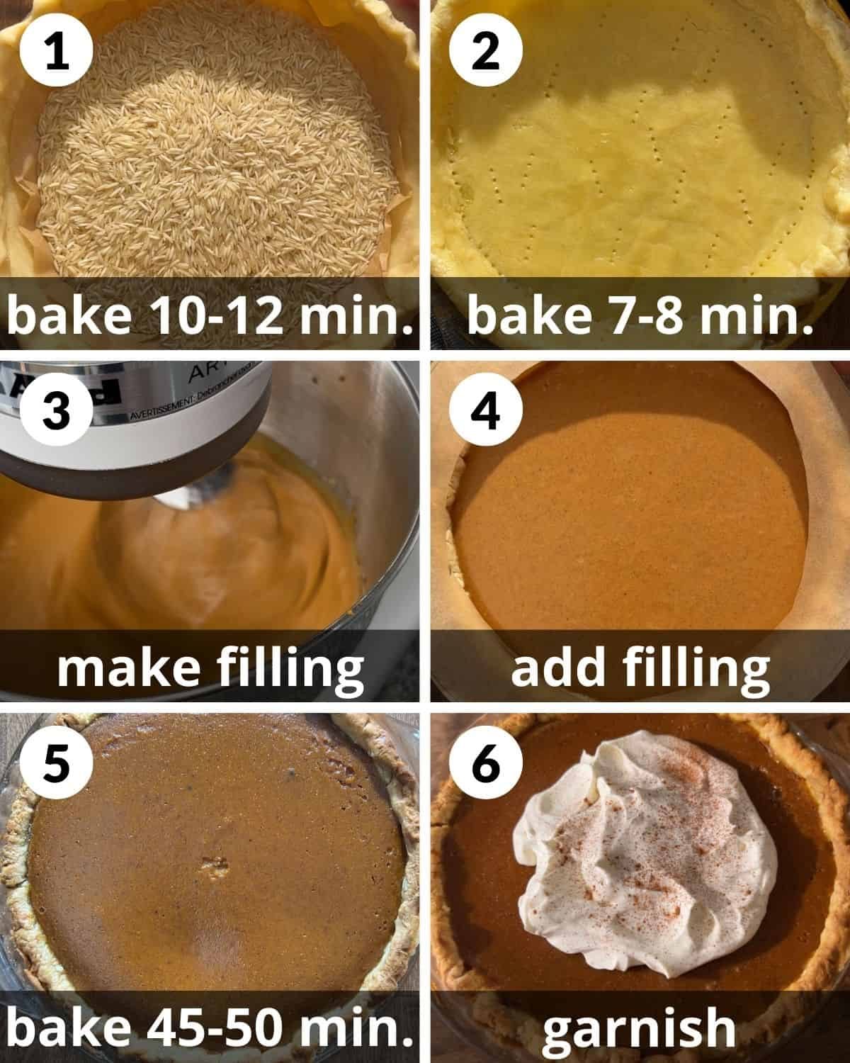 A 6 photo collage showing the assembly of pumpkin pie without evaporated milk.