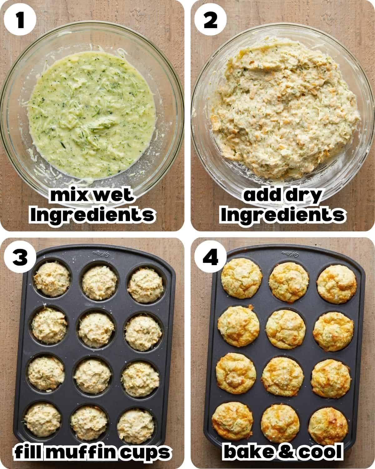 A four photo collage showing the steps for savory zucchini muffins.
