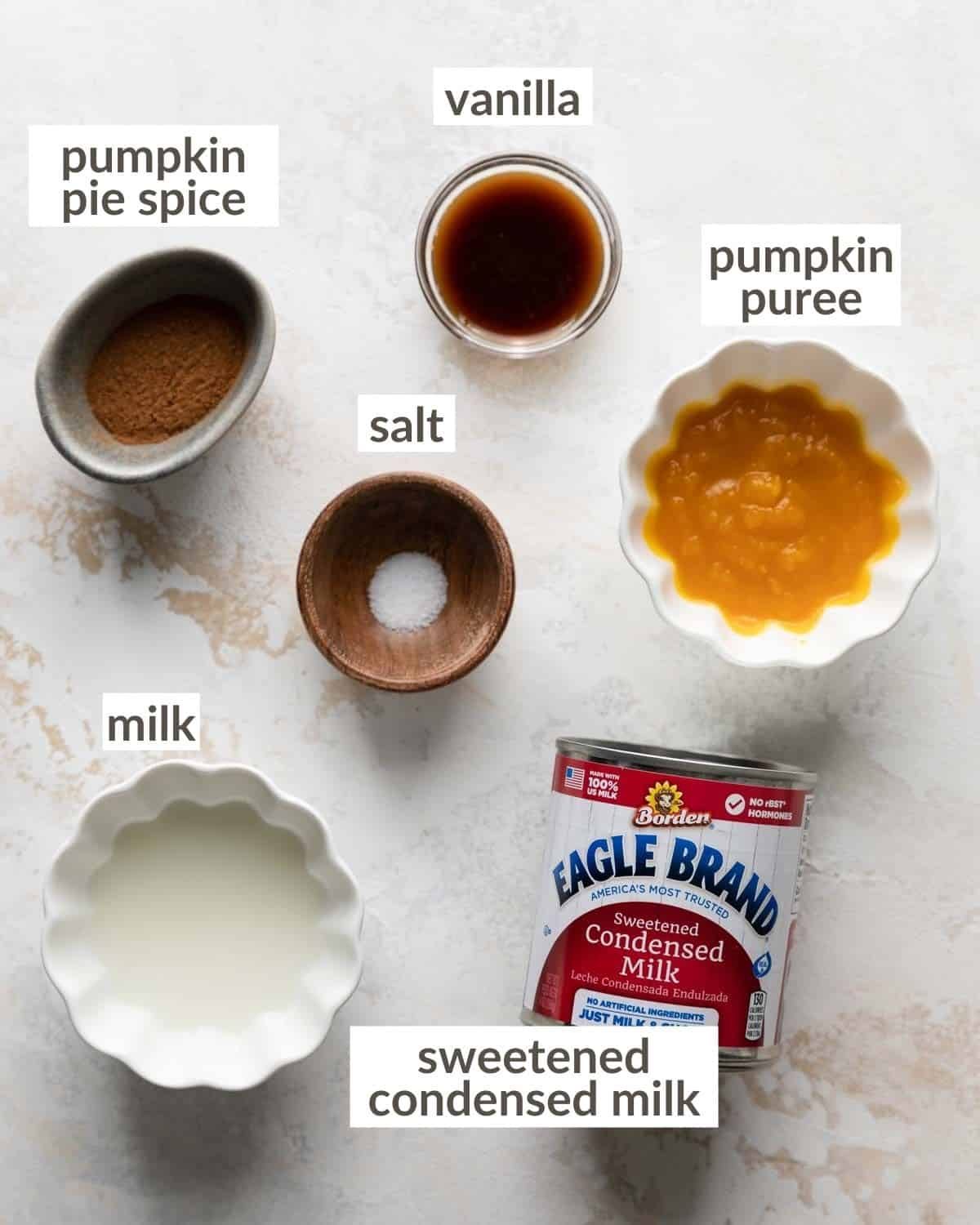 overhead of ingredients