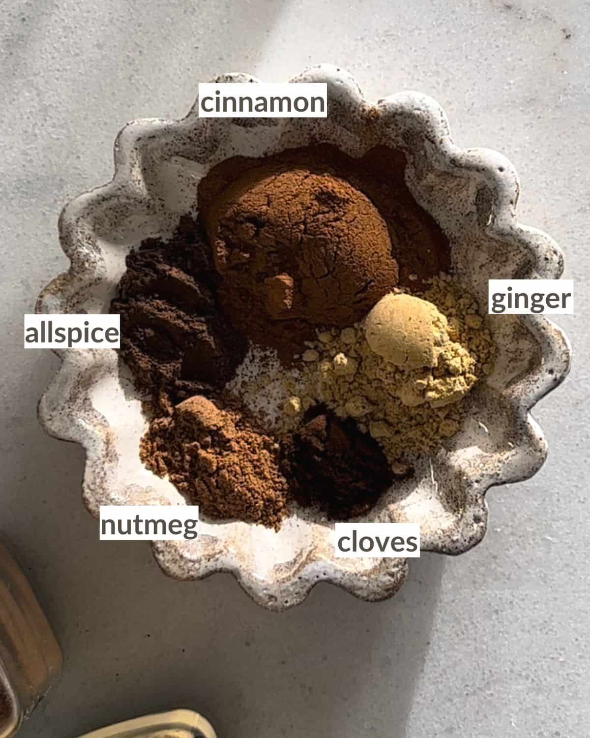 Spices needed to make a substitute for pumpkin pie spice.