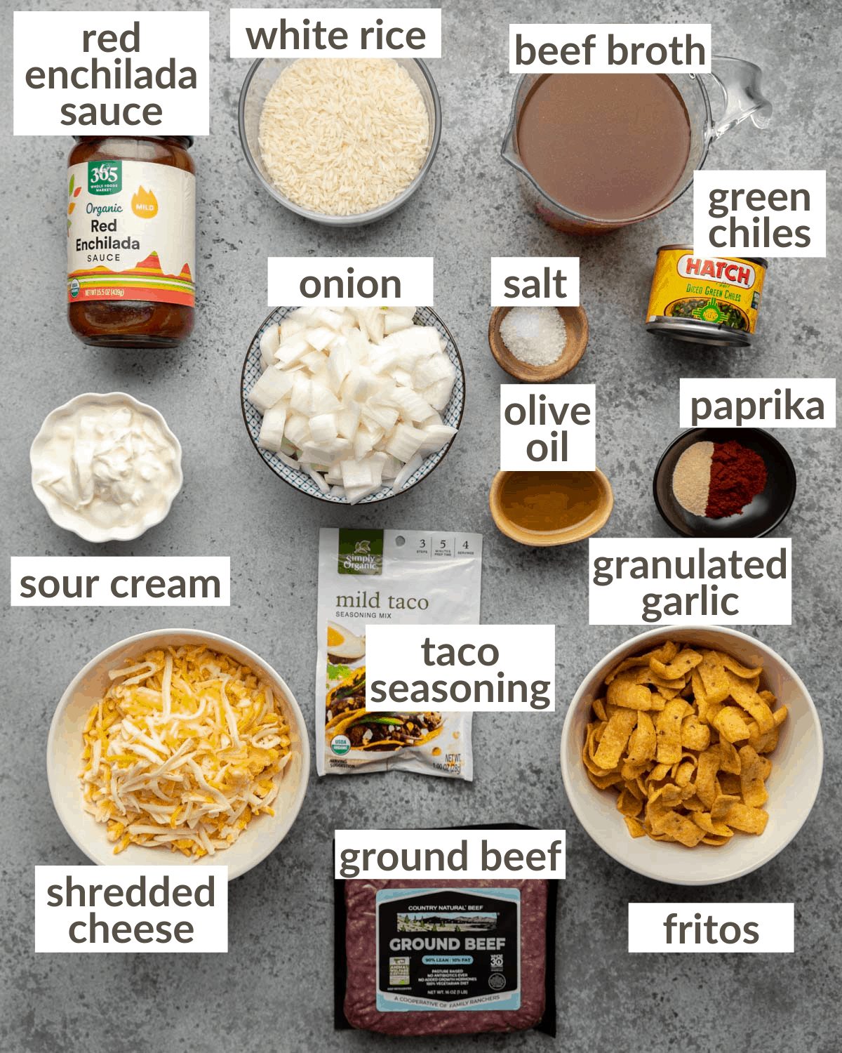 overhead of ingredients