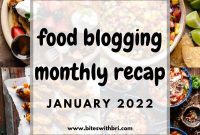 January in Review