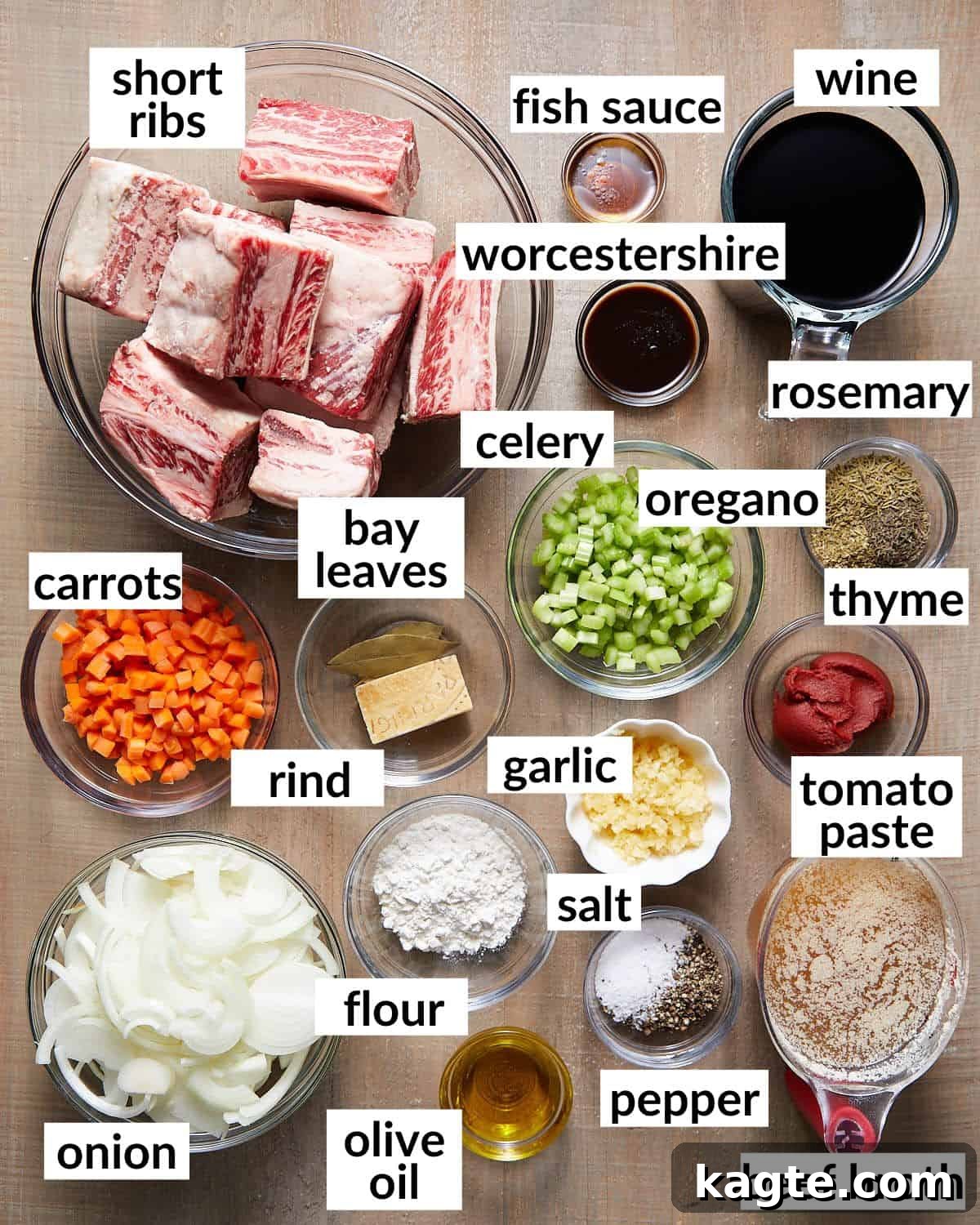 Slow-Braised Red Wine Short Ribs 3 An overhead image of ingredients laid out for making red wine short ribs, including vegetables, herbs, and beef.